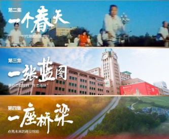 ��һ����¼Ƭ�����������ţ�70�����й���ҵ�ı�Ǩ���ٹ�