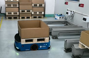 о��Դ������AMR�����������㲿���ǻ۹���ת��