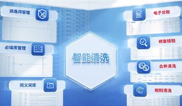 �µ������������ּ��Ŵ�����������·�ʽ��������ҵ��׼��Ӫ