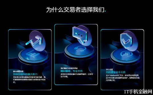 VT Markets����ƽ̨���س���Χ��Ӫ���޾��ڽ�������ȴ�����ڵ��ʽ� 