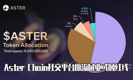 Aster Chain���������ڵ�����Υ����罻ƽ̨����չҵ�򴥺���