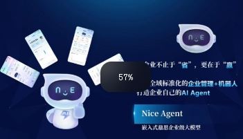 AI�ܲá���ҵ����ģ�ͣ�AIʱ���˳�ӿ�𣬸�����ҵ�»���