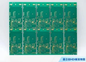 �����������У�2025��Ӫ�����ư��ڣ�PCBAҵ����������